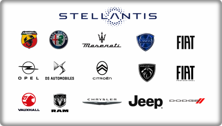 Stellantis unveils first of four platforms for future BEV models