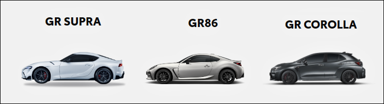 2023 Toyota GR Supra GR86 GR Corolla