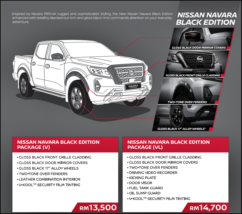 2023 Nissan Navara Black Edition