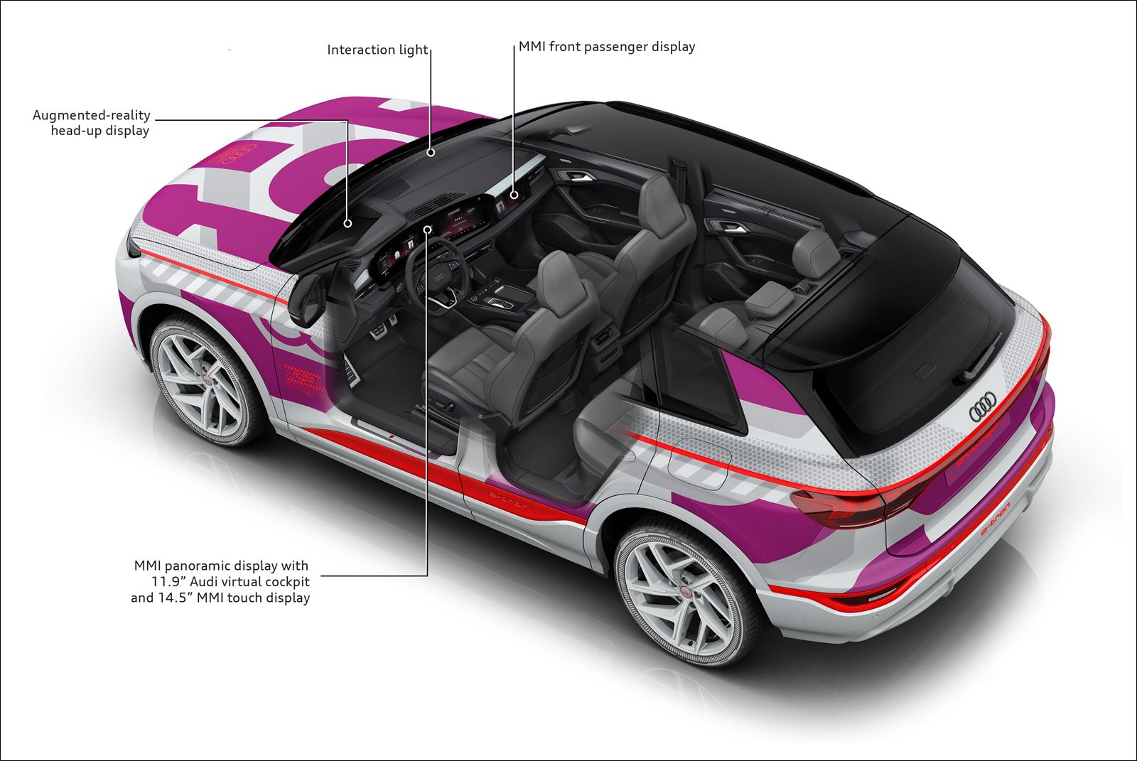 Audi Q6 e-tron EV [2024] 