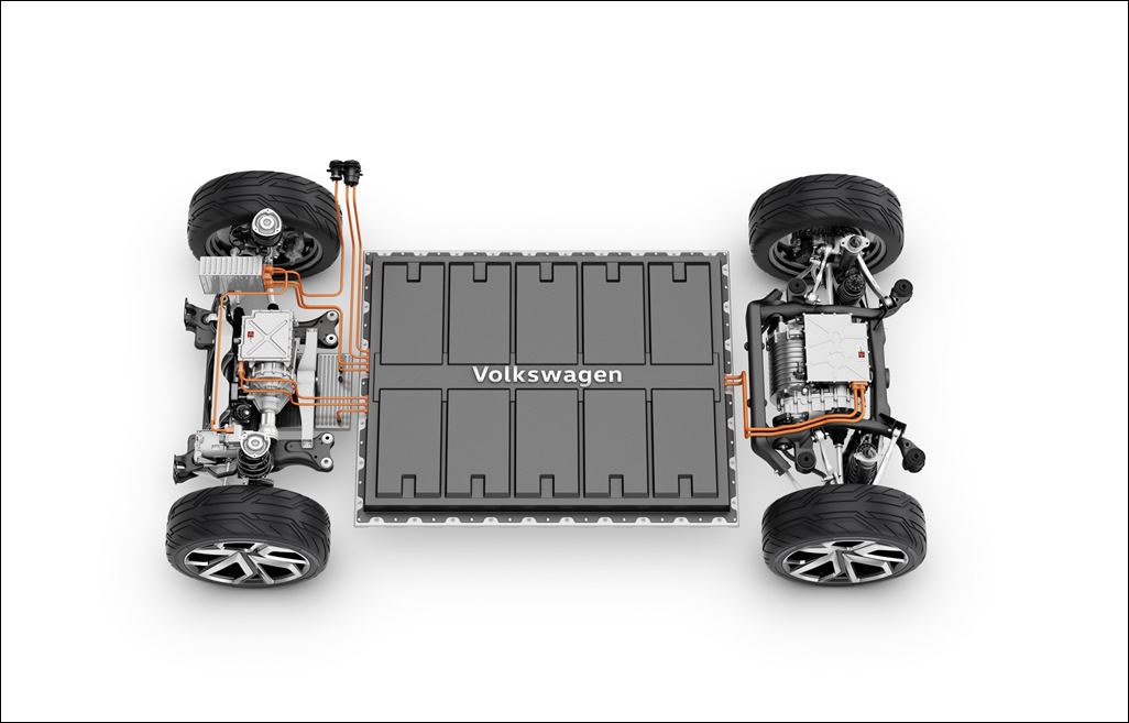 Volkswagen MEB platform for EVs