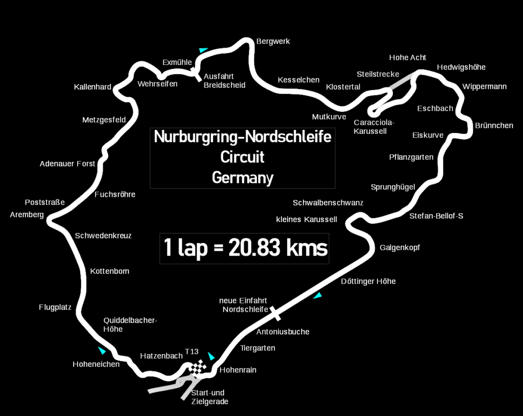 Nurburgring-Nordschleife