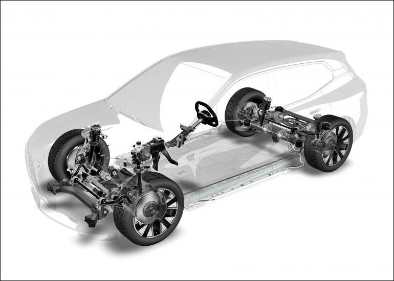 BMW iX dual-axle adaptive air suspension