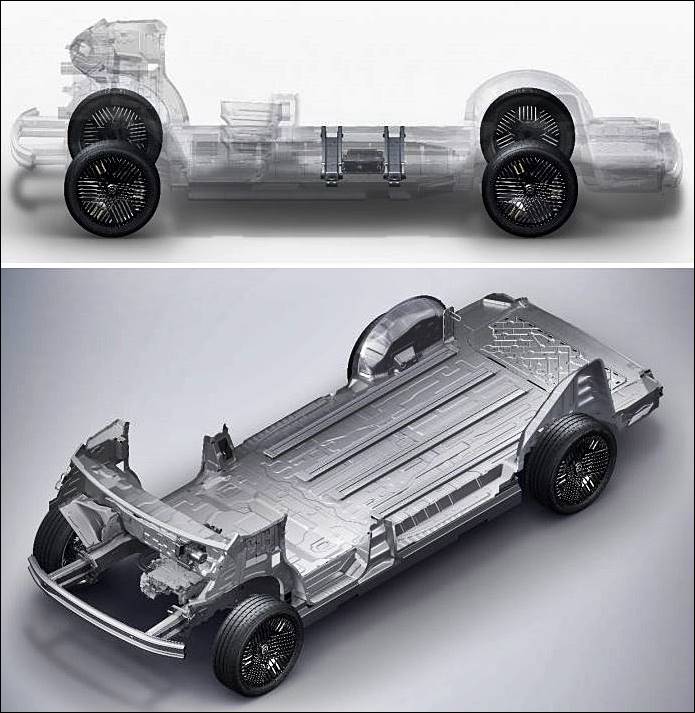 Geely Group SOA for EV