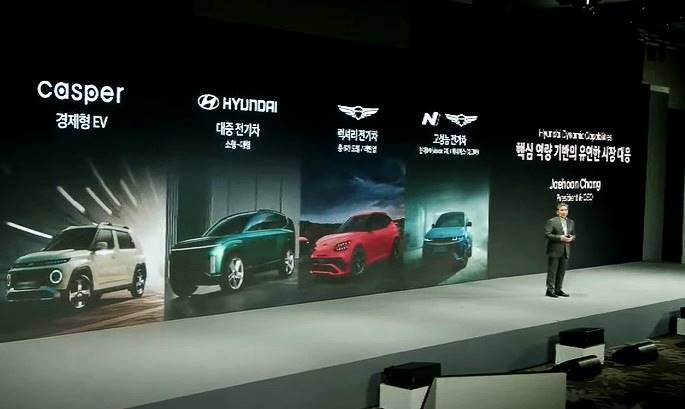 Hyundai Motor 2024 CEO Investor Day