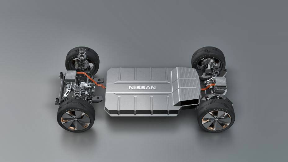 Nissan EV platform