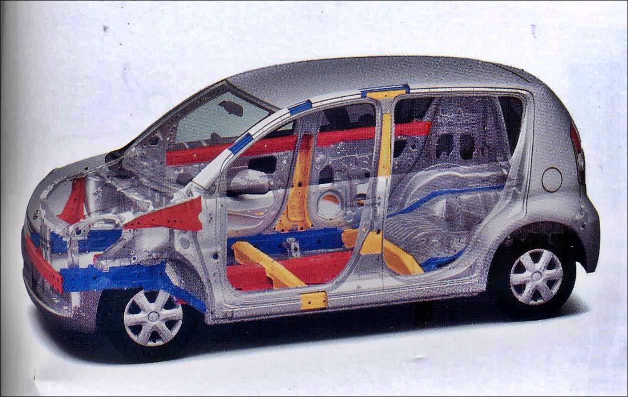 Perodua Myvi [2005]