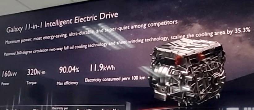 Geely Galaxy 11-in-1 Intelligent Electric Drive for EV