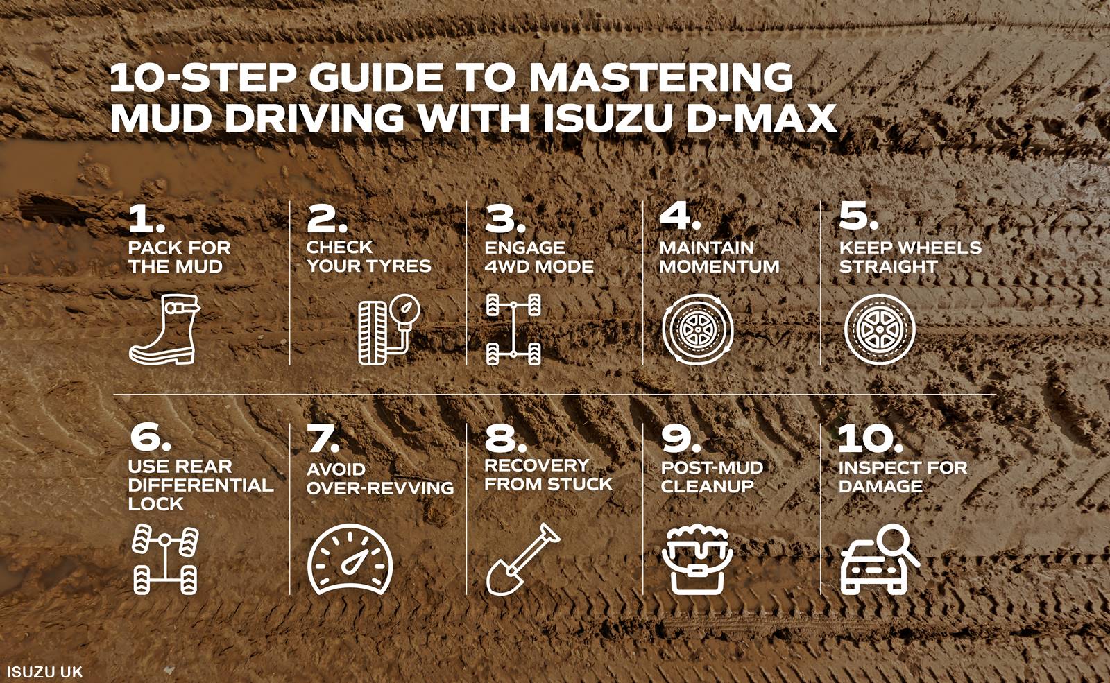 Isuzu Off-road Driving tips