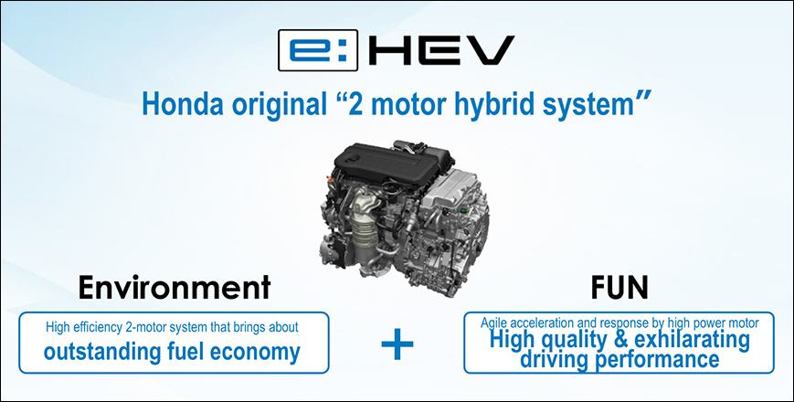 Honda e:HEV