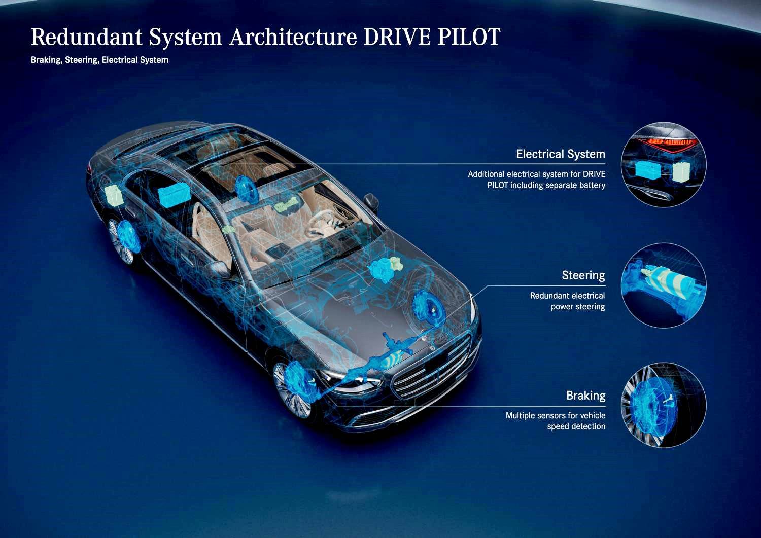 Mercedes-Benz Autonomous Car 